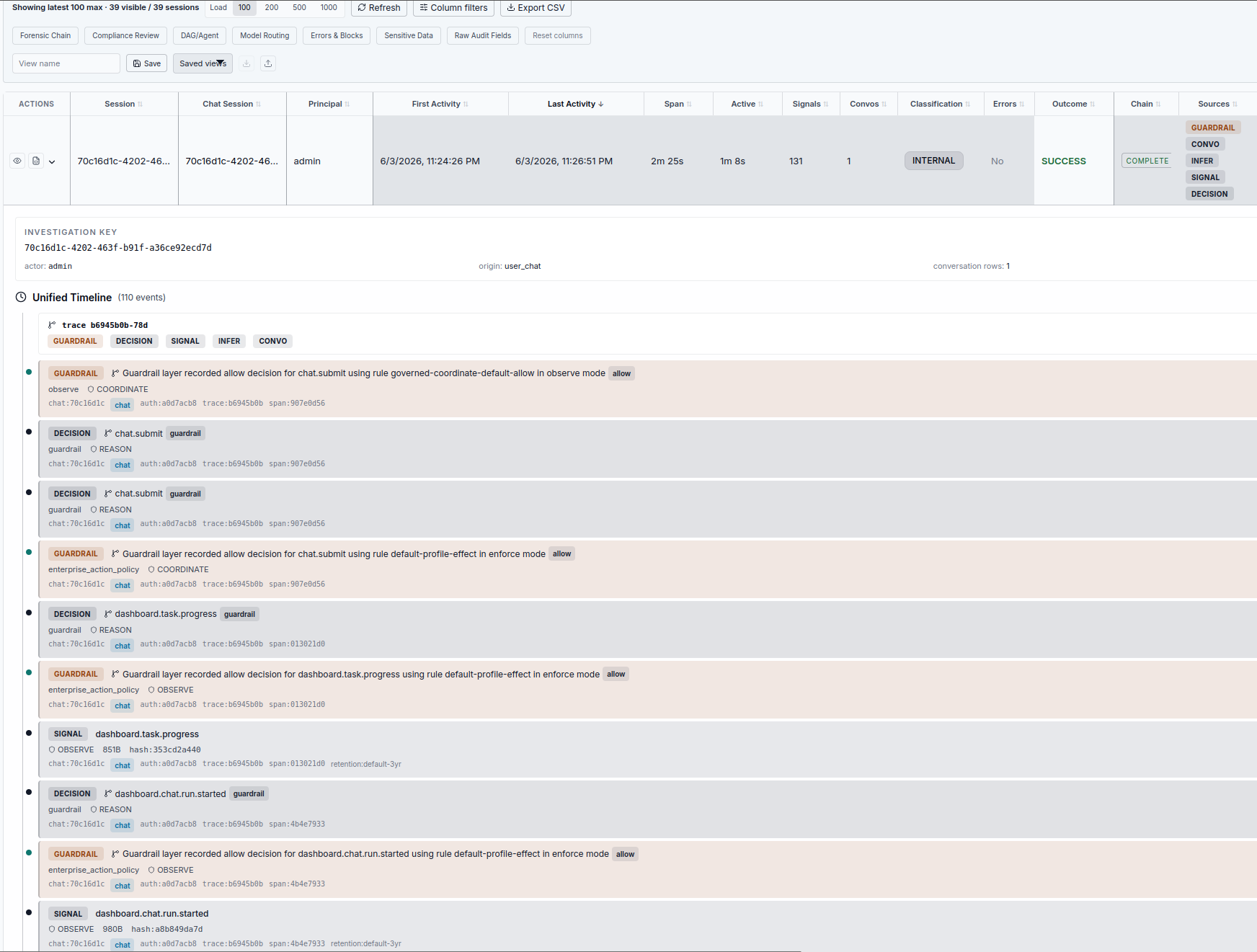 Evidence view showing a reviewable workflow history